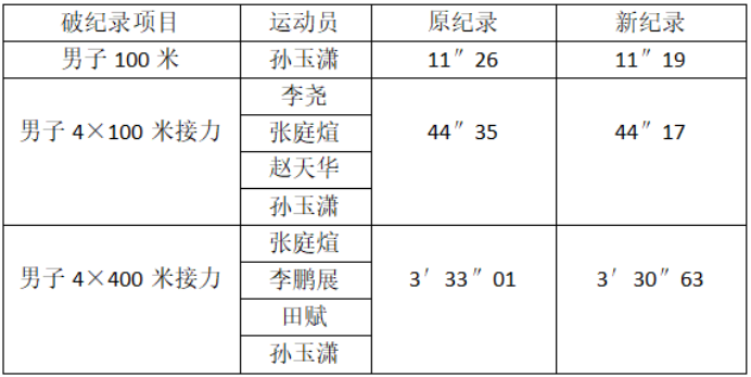 大发welcome(中国游)首页官网登录
