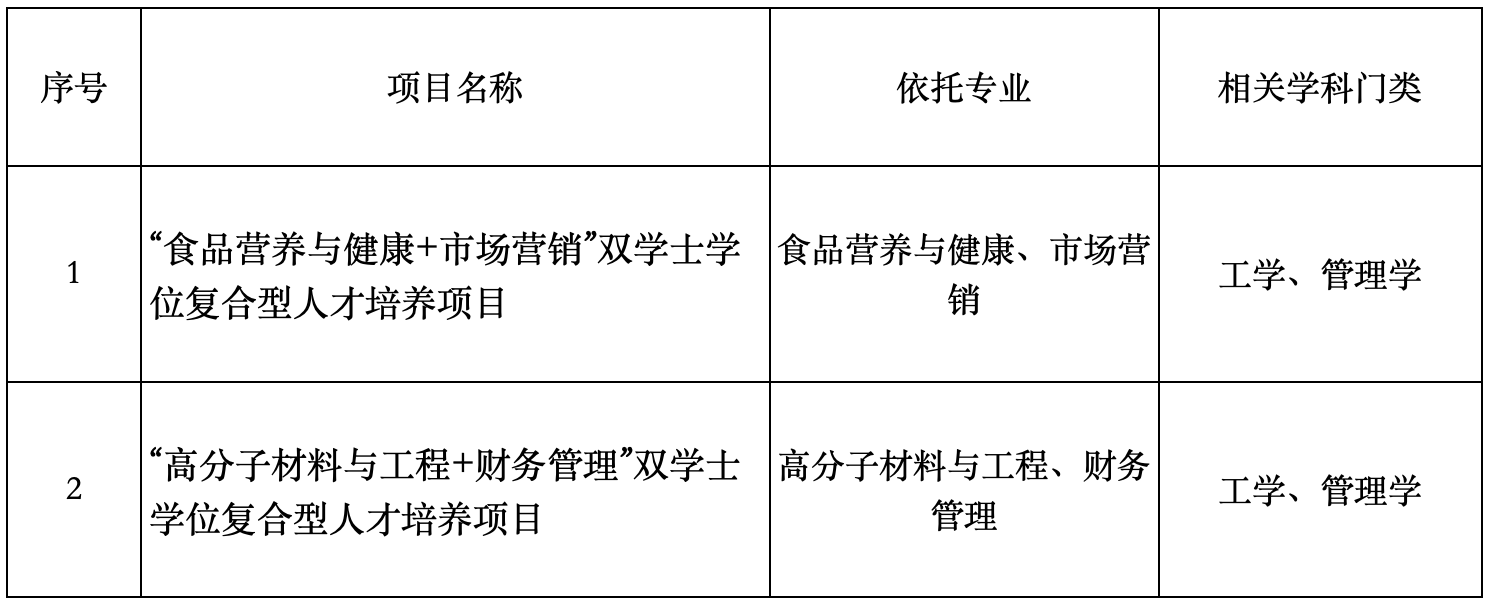 大发welcome(中国游)首页官网登录