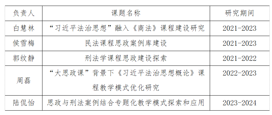 大发welcome(中国游)首页官网登录