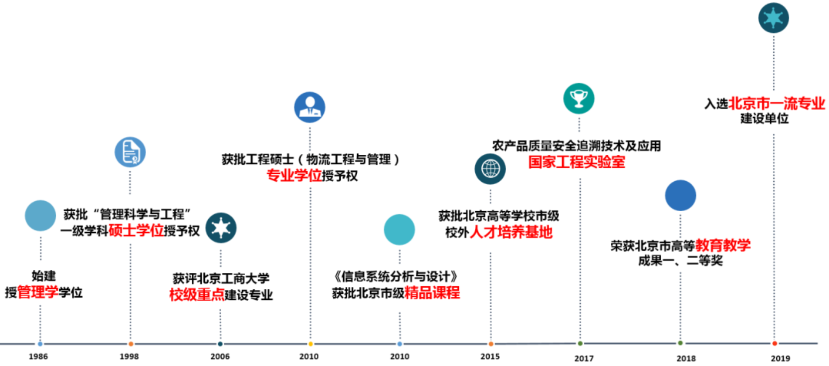 大发welcome(中国游)首页官网登录