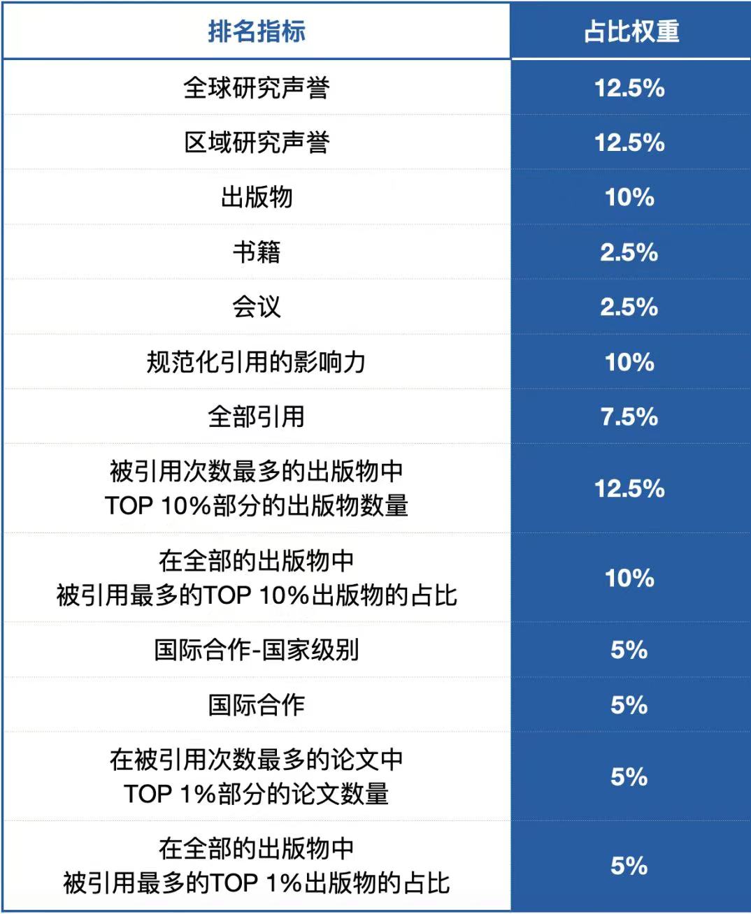 大发welcome(中国游)首页官网登录