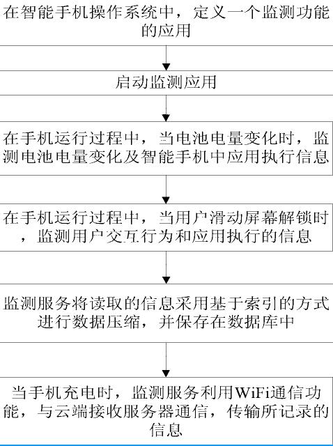 大发welcome(中国游)首页官网登录